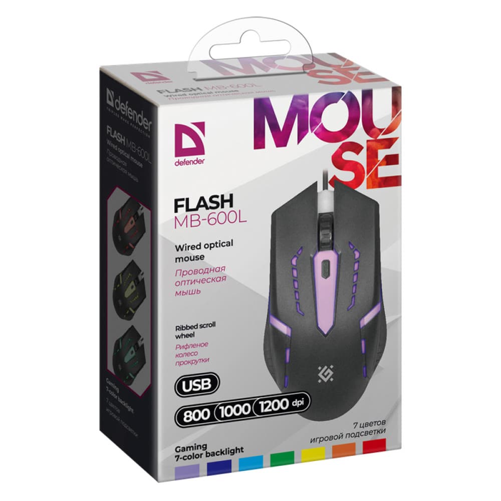 Mouse cablu